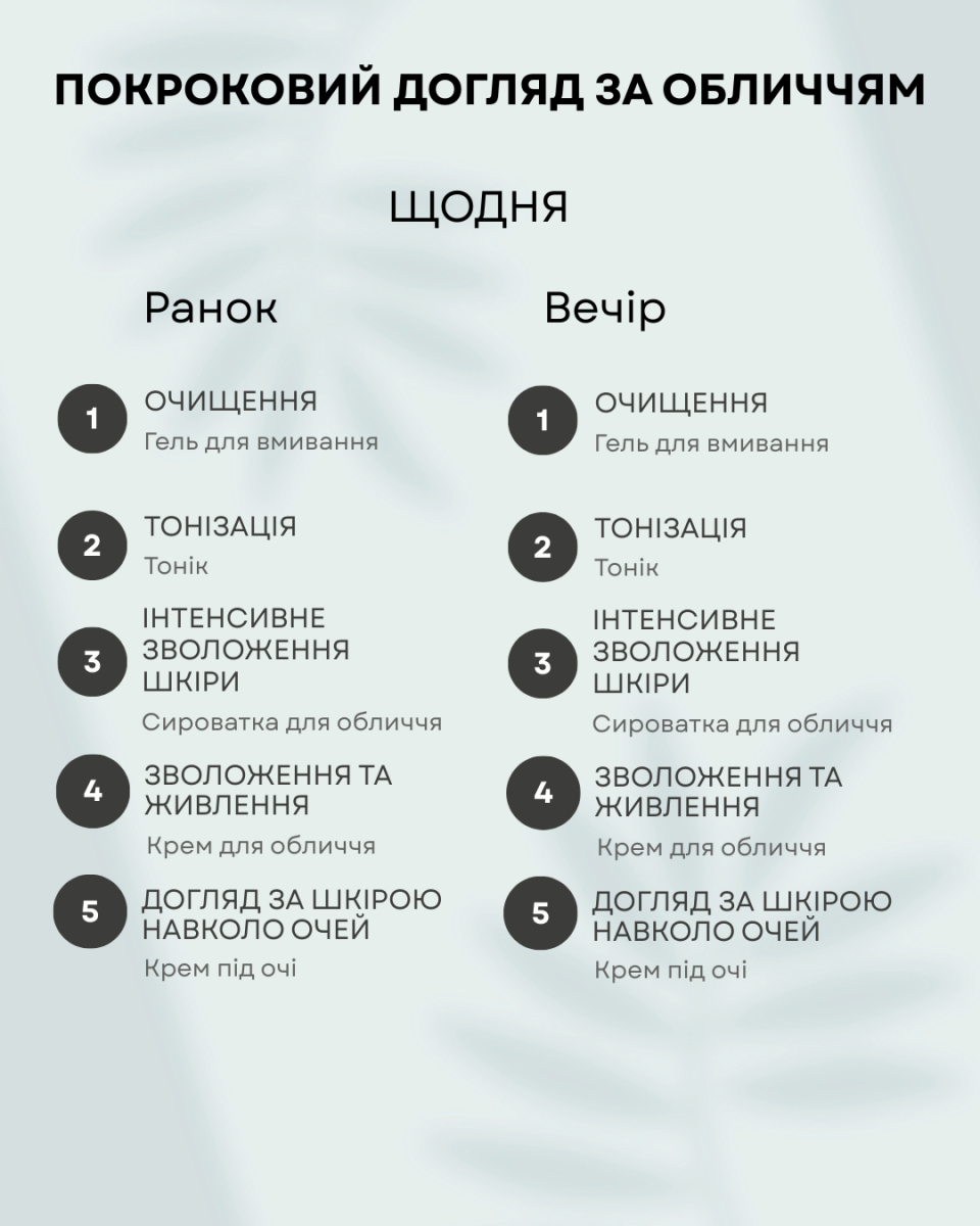 Комплексний догляд за обличчям Elfa Pharm Hyaluron5 MED 6 в 1